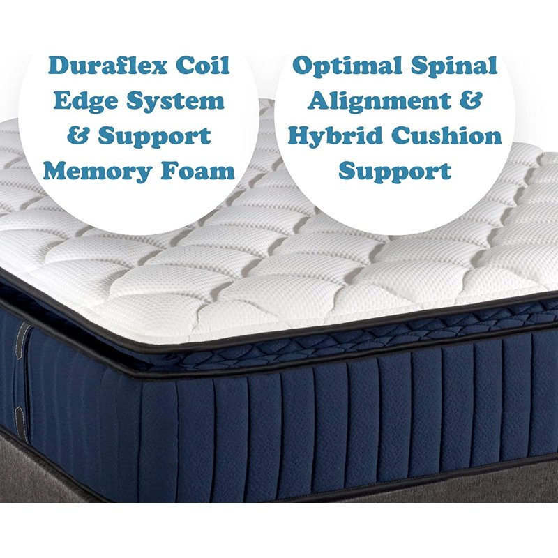 BRN Opulence 14" Plush PillowTop Memory Foam Edge Support Pocket